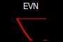 EVN